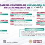 Edomex vacunará a personas de 50 a 59 años y embarazadas en estos municipios