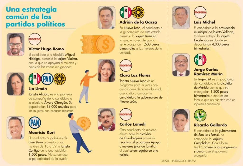 Encono electoral en el país escala hasta la OEA