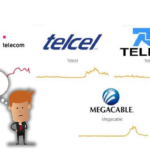 Telmex, Megacable o Izzi… ¿Cuál es la empresa con más quejas en lo que va de 2021?