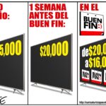FRAUDE DE AMAZON EN BUEN FIN