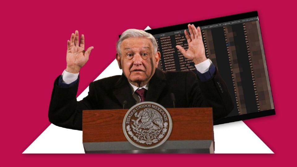 Hackeo a 263 periodistas fue hecho desde España a través de una cuenta de un extrabajador: Presidencia
