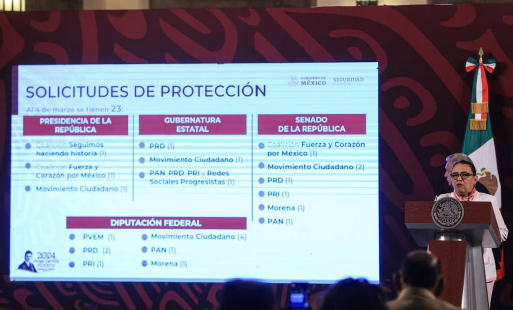 23 candidatos han solicitado protección en este proceso electoral