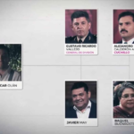 Raquel Buenrostro, quien favoreció a Amílcar Olán, presenta la nueva Secretaría Anticorrupción