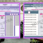 INE aprueba diseño de boletas para elección judicial de 2025