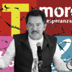 Revocación de mandato divide a MORENA y sus aliados