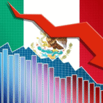 México tiene un déficit comercial de 1,012 millones en primer trimestre de 2026