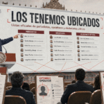 “LOS TENEMOS UBICADOS”: PALACIO EXHIBE A PERIODISTAS, OPOSITORES Y CIUDADANOS CRÍTICOS